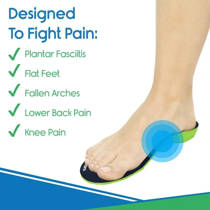 Plantar Series - Full Length