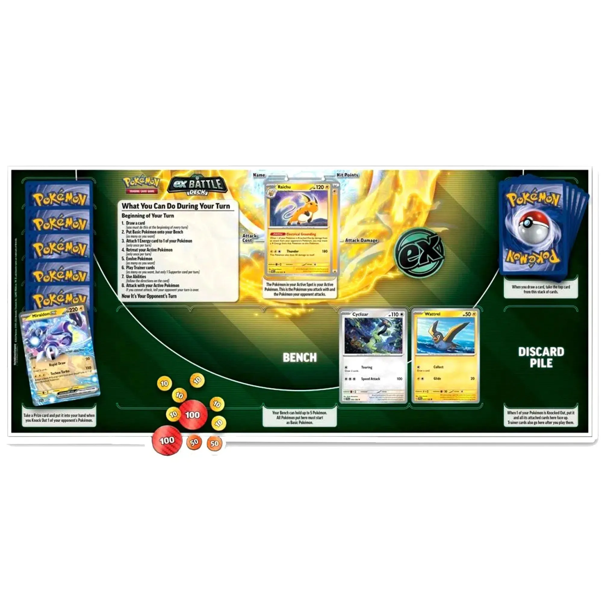 Pokémon TCG [ex Battle] - Miraidon ex Battle Deck - The Pokémon Company International