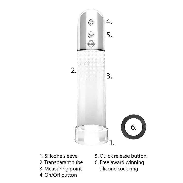 Pumped Automatic Luv Pump Transparent